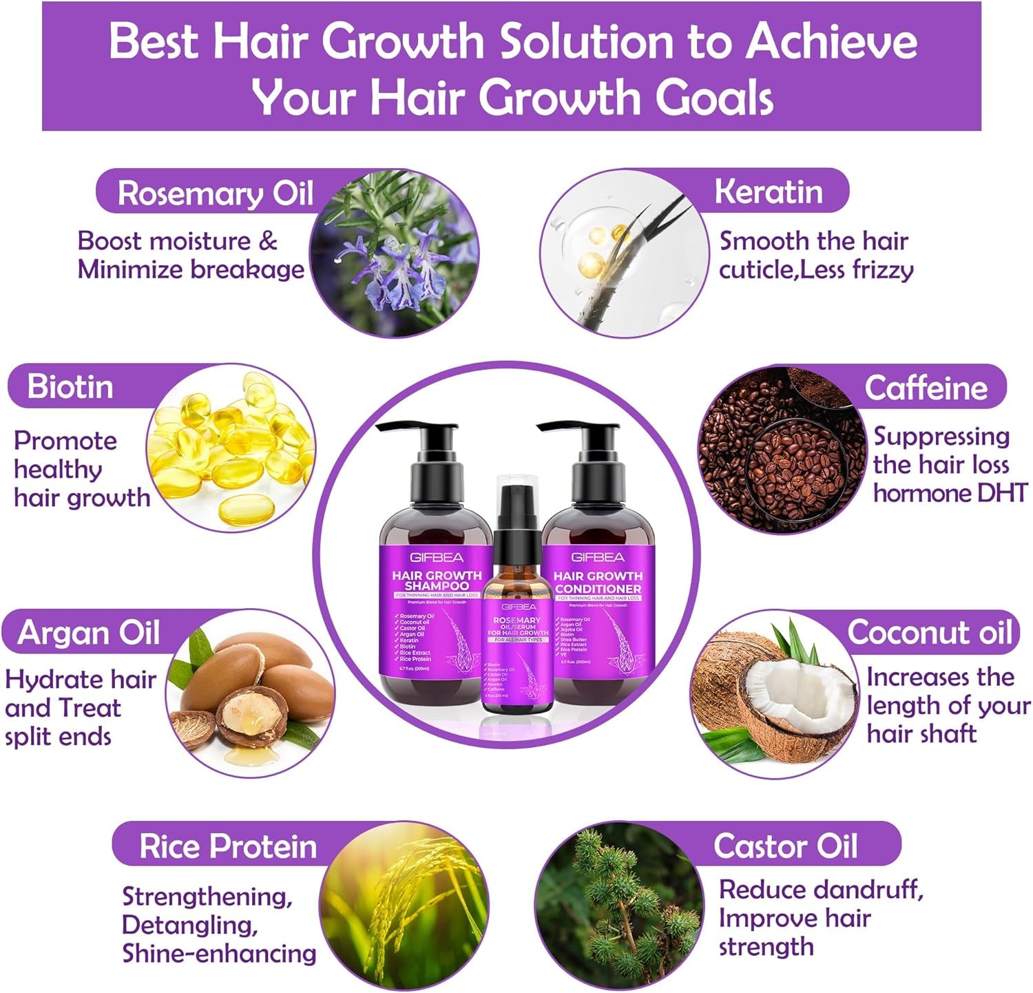 Hair Growth Shampoo and Conditioner Set with Rosemary Oil Serum,  Hair Loss Treatment, Thickening for Women and Men