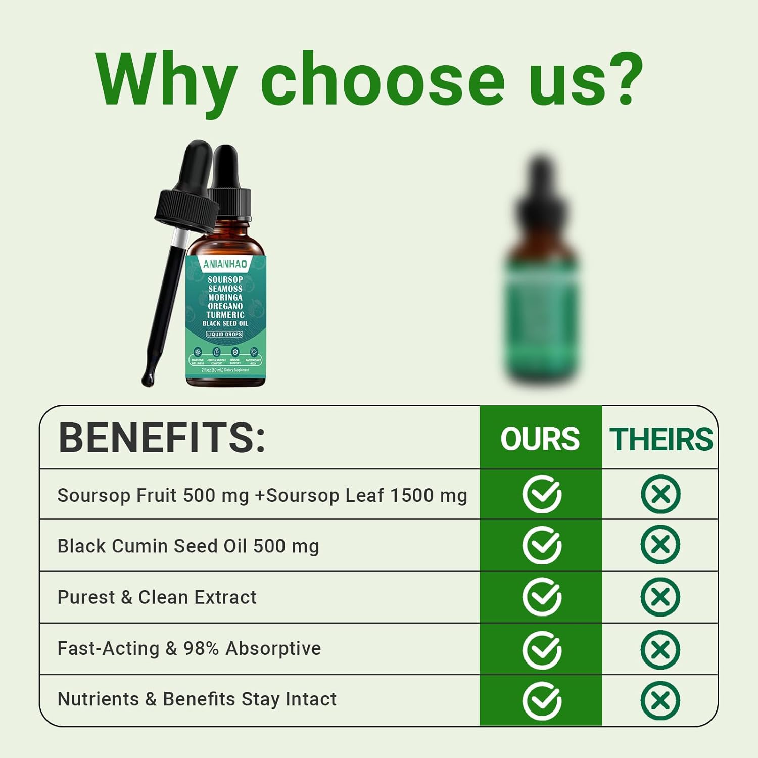 Revitalize Your Health with Soursop Bitters Fruit Liquid Drops - 10-in-1 Powerhouse with Sea Moss, Moringa, Turmeric, Black Seed Oil, Oregano, and Ashwagandha | Vegan & Non-GMO | 60ml